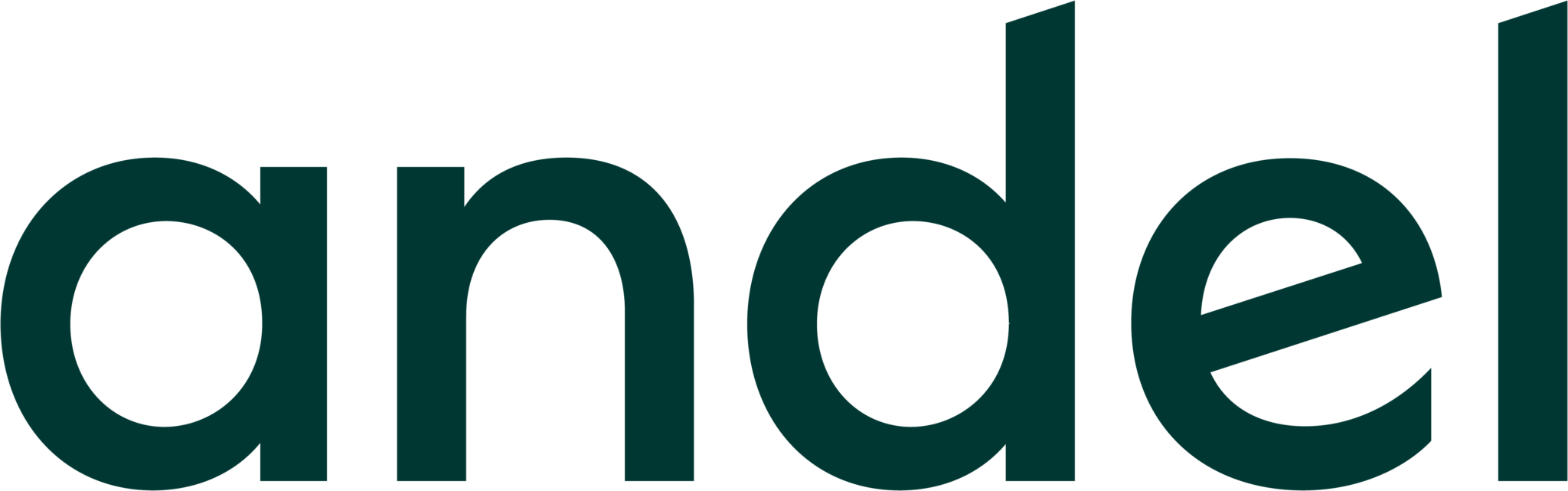 Andel - Danmarks ledende energi- og fibernetkoncern